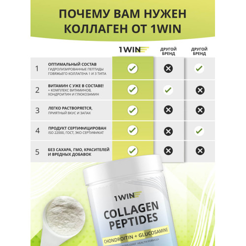 1WIN/Collagen + Хондроитин + Глюкозамин, Нейтральный вкус, 180г, курс на 1 месяц